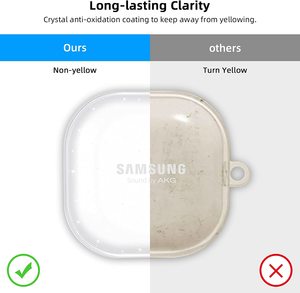 Compatible avec l'étui Samsung <span class=keywords><strong>Galaxy</strong></span> <span class=keywords><strong>Buds</strong></span> 2 Pro/<span class=keywords><strong>Galaxy</strong></span> <span class=keywords><strong>Buds</strong></span> 2/<span class=keywords><strong>Galaxy</strong></span> <span class=keywords><strong>Buds</strong></span> Pro/<span class=keywords><strong>Galaxy</strong></span> <span class=keywords><strong>Buds</strong></span> <span class=keywords><strong>Live</strong></span>, coque souple transparente en TPU - Product Image 4