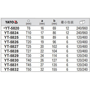 Clé hexagonale en L Yiertuo 7 mm métrique, chromée, en acier au chrome-vanadium, pour usage bricolage - Product Image 2