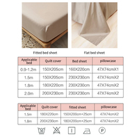 Vente flash Ensemble de literie en duvet Polyester Literie tendance Couette et taie d'oreiller Ensembles de literie personnalisés Collections