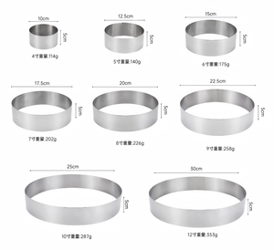 Yolecen Anello per Torte in Acciaio Inox, Spessore 1,0mm, Altezza 5cm, Riutilizzabile, Adatto al Forno, Stampo per Mousse Senza Fori, Stampo per Pasticceria - Product Image 5