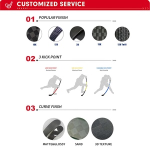 OEM nhà máy cung cấp của Hockey trên băng Gậy sản phẩm đa năng cho mọi nhu cầu - Product Image 6