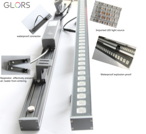 Đèn LED Linh Hoạt Cho Máy Giặt Thanh Đèn RGB Tuyến Tính RGB Chiếu Sáng Kiến Trú<span class=keywords><strong>c</strong></span> IP67 Chống Nướ<span class=keywords><strong>c</strong></span> Cho Tò<span class=keywords><strong>a</strong></span> Nhà Thành Phố - Product Image 2