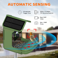 Caméra de surveillance solaire pour toit avec vision nocturne, mangeoires pour animaux, caméra pour nichoirs d'oiseaux, fournitures de suivi, dispositifs de surveillance pour l'extérieur
