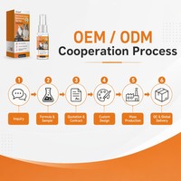 Graci - Spray anti-poils pour animaux de compagnie, écologique, pour chats et chiens, 60 ml, étiquette blanche, fabricant OEM ODM