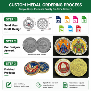 Moneda de desafío conmemorativa de la Estatua de la libertad con insignia de metal personalizada - Product Image 4