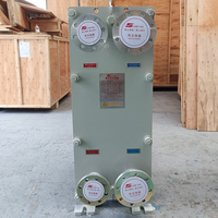 Échangeur de chaleur à plaques amovibles de taille compacte, durable et de haute qualité, prix d'usine, en acier inoxydable 254SMO, 80-132 GPM, pour chauffage