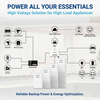 Sistem Tenaga Surya LiFePO4 19.2kWh 288V 400AH, Modular, Dapat Ditumpuk, All in One, IP65, CAN, untuk Cadangan Daya Rumah & Kemah Luar Ruangan