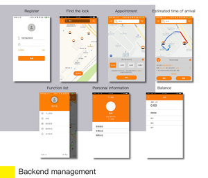 Chia Sẻ Hệ Thống Điều Khiển Từ Xa Tự Động Dựa Trên GPRS Khóa Đỗ Xe Thông Minh Chia Sẻ Cho Xe Hơi - Product Image 4