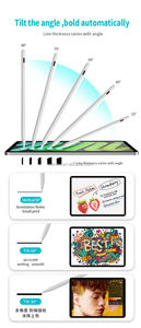 WENKU Aktiver Kapazitiver Stift 010EA mit Handballenerkennung, Magnetischer Anziehung, Neigungswinkelerkennung und Austauschbarer Spitze für iPad - Product Image 2
