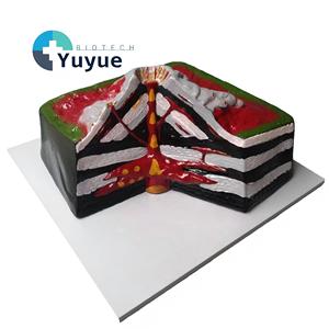 Modèle <span class=keywords><strong>de</strong></span> l'éruption volcanique et des formes <span class=keywords><strong>de</strong></span> terrain volcanique, aide pédagogique en géologie en section transversale 3D pour l'enseignement <span class=keywords><strong>de</strong></span> la géographie - Product Image 1