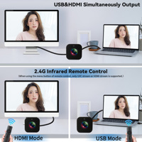 ELP 4K 21X Zoom USB Kamera Otomatik Odaklama Lensi Kızılötesi Uzaktan Kumanda 1080P 60fps H.265 Mini Web Kamerası UVC Video Konferans için