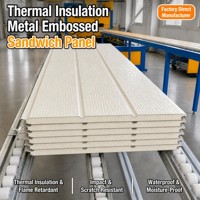 Matériaux de construction, panneau sandwich en acier Galvalume sculpté en PU, isolation thermique des murs extérieurs, imperméable, 23 mm