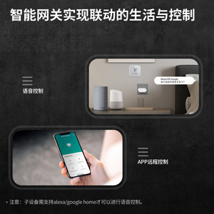 ทูย่า สมาร์ทโฮมไร้สาย ซิกบี เกตเวย์ แอปควบคุม ซ็อกเก็ตอัจฉริยะอเนกประสงค์ แหล่งจ่ายไฟ เกตเวย์มัลติโหมด - Product Image 4