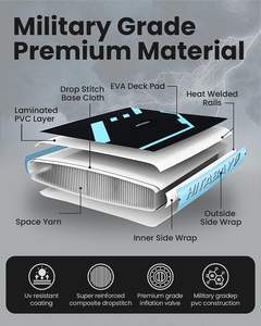 Tabla de Paddle Surf Inflable (SUP) con Remo para Venta - Product Image 3