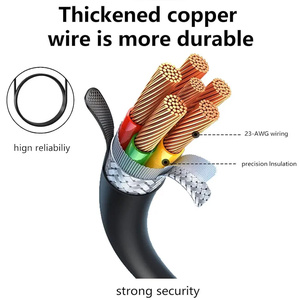 Cavo di ricarica per Realme Watch 5 3 Pro 2 Pro Smartwatch, adattatore caricatore USB o accessori - Product Image 3