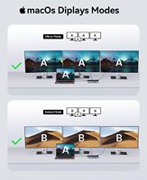 Base de Conexión ORICO 20 en 1, 10Gbps Tipo C, 4K para DP, VGA, Audio, Puertos USB-A de 5Gbps, Soporte para Múltiples Pantallas y Ethernet