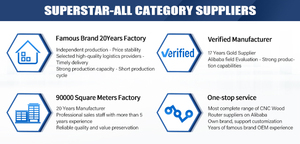 High Precision Automatic Small 6090 Carving Machine 3d <strong>Cnc</strong> <strong>Router</strong> Mini Machine - Product Image 6