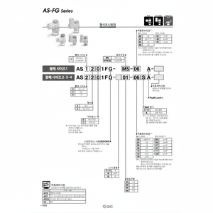 Controlador de velocidad neumático SMC modelo piezas neumáticas - Product Image 1