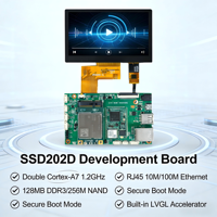 Kits DE DESARROLLO SSD202D: una solución de control de pantalla AIoT de bajo costo y altamente integrada con Linux SDK para panel de pantalla de seguridad inteligente