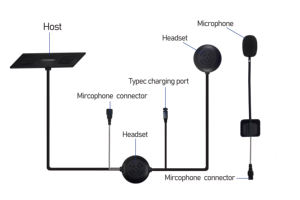 Touare V5S-<span class=keywords><strong>oreillette</strong></span> <span class=keywords><strong>Bluetooth</strong></span> <span class=keywords><strong>pour</strong></span> <span class=keywords><strong>moto</strong></span>, appareil de communication Portable <span class=keywords><strong>pour</strong></span> <span class=keywords><strong>casque</strong></span> de <span class=keywords><strong>moto</strong></span> avec Microphone - Product Image 3