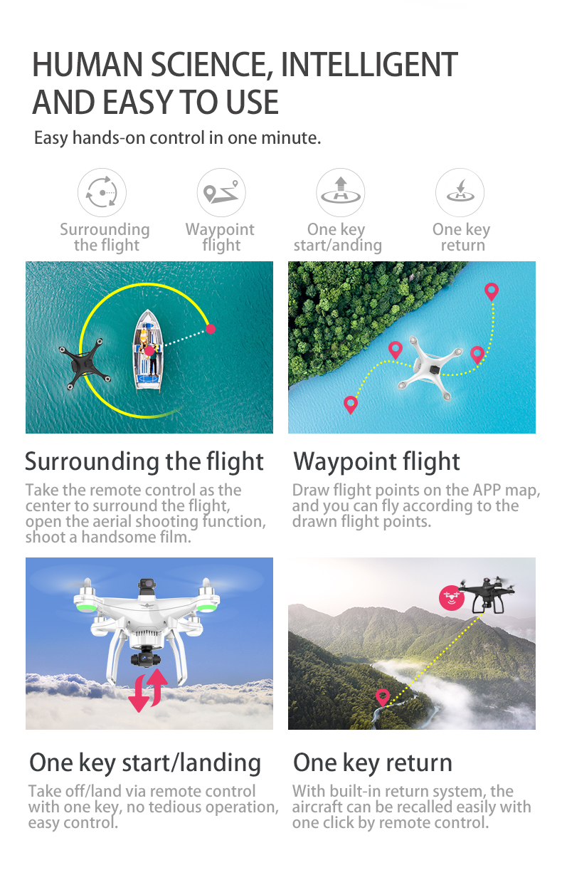 KFPLAN KF103 Drone, easy hands-on control in one minute . draw flight points on the APP map,