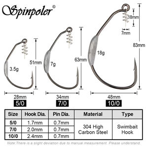 Hameçon lesté Spinpoler <span class=keywords><strong>Raptor</strong></span> à ardillon, hameçon offset lourd pour swimbait, avec ardillon de centrage Twistlock, pour leurres souples, jig anti-herbe pour eau salée et rivière - Product Image 2
