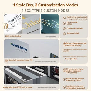 Custom Gold Stamped Coffee <b>Gift</b> <b>Boxes</b>, <b>White</b> Cardstock, Factory Direct, Small Batch & Fast Prototyping - Product Image 4