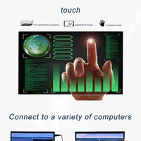 PC layar sentuh kapasitif murah 10.1 inci andal, dengan HD-MI antarmuka USB 1024*600 resolusi layar LCD jari