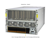 Serveur GPU HGX H100 8 GPU 80 Go ESC N8-E11N8A-E12 IA Intelligence Artificielle Apprentissage Profond