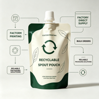 Pochettes souples personnalisées avec bec verseur, recyclables, petit MOQ, pour sauces liquides, cosmétiques, recharges et produits ménagers