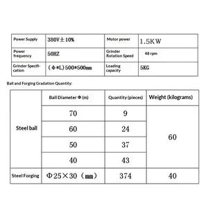 Testeur de précision élevée spécial pour la finesse du ciment selon la norme GB/T 1345, détecteur de laboratoire - Product Image 4