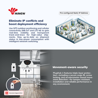 IIoT Bluetooth Wifi Esp32 Smart Plug Gateway Mqtt Http Wireless Hub Gateway Bluetooth Ble WiFi IoT Gateway avec prise