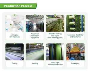 Gazon artificiel Linwoo Factory 35 mm 40 mm, quatre couleurs, tapis de gazon synthétique <span class=keywords><strong>pour</strong></span> terrasse, jardin, aménagement paysager - Product Image 3