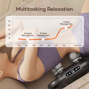 Pistola de Masaje Eléctrica Portátil Personalizada OEM de 8 Cabezales, Pistola de Masaje Muscular Facial, Vibrador de Tejido Profundo para Masaje de Cuello, Hombros y Espalda - Product Image 4