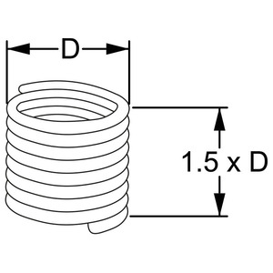 Herramientas de Corte, Reparación de Roscas, Inserto Roscado de Acero Inoxidable FERVI H=1.5XD - Product Image 1