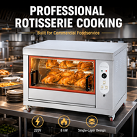 Horno Asador de Pollos a Gas Eléctrico Comercial con Rotisserie