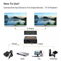 4K Ultra HD Vidéo HDMI Splitter 1X2 HD Splitter 1 en 2 sur Soutien 3D Extracteur Audio Commutateur pour PS4 PS5 Xbox Ordinateur Smart TV