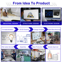 Fabricante de Moldes de Inyección de Plástico Personalizados para Controles Remotos, Electrónica y Diseño Industrial