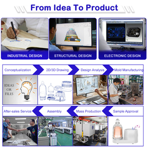 Custom Plastic Enclosures Injection <strong>Mold</strong> Manufacturer for Remote <strong>Controls</strong> Electronics Industrial Design - Product Image 2