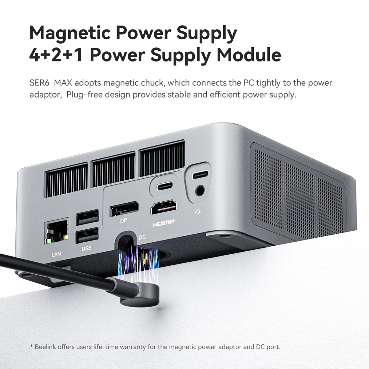 Beelink SER6 Max Mini PC: AMD Ryzen 7, 32GB DDR5, 1TB SSD