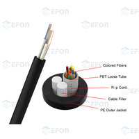 OEM 80 100 Mètre Envergure 6 8 12 24 Core Câble à fibre optique Fil 1KM 2KM Ftth Antenne Mini ADSS ASU Câble à fibre optique Fabricant