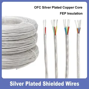 Kawat pelindung berlapis perak <span class=keywords><strong>2</strong></span> <span class=keywords><strong>3</strong></span> 4 6 inti, Amplifier Audio Hifi garis Headphone DIY kemurnian tinggi kabel tembaga OFC - Product Image 2