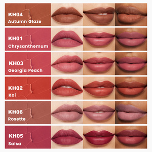 Venta al por mayor de maquillaje mate lápiz labial base impermeable personalizar pintalabios contenedores - Product Image 4
