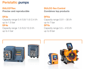 Bomba Dosificadora Química Automática de Diafragma para Alimento Animal o Polvo - Product Image 4