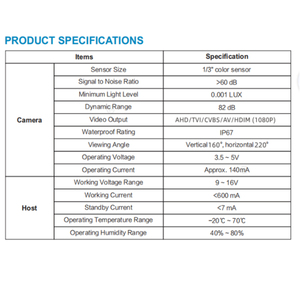360 Graden Auto <span class=keywords><strong>Camera</strong></span> Systeem Met Nachtzicht Voor Toyota Prado 1080P Resolutie 360 View Auto <span class=keywords><strong>Camera</strong></span> Systeem - Product Image 3