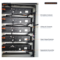 Armoire de système de stockage d'énergie à refroidissement liquide, approvisionnement direct usine pour la vente en gros et les services d'achat en gros