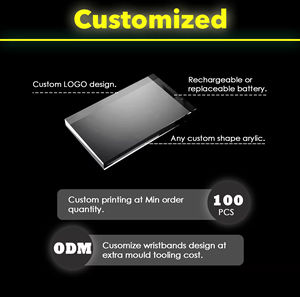 Collar de acrílico ecológico luminoso fiesta personalizado intermitente recargable Usb luz promocional cordón insignia Led etiqueta de nombre - Product Image 6