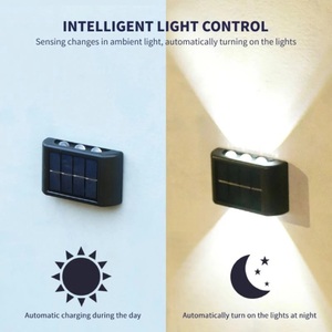 Lampu Jalan Dinding Led, lampu taman tenaga surya Led luar ruangan, lampu jalan tempel dinding 2 pak - Product Image 3