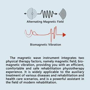 दर्द फिजियोथेरेपी से राहत के लिए नए बीको शारीरिक दर्द उपचार चुंबकीय सर्कल उपकरण - Product Image 3