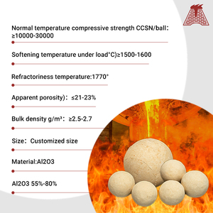 כדור קרמי עמיד בחום גבוה מאלומינה, בהתאמה אישית ובמידות מיוחדות, ישירות מהיצרן, להגנה בטמפרטורות גבוהות - Product Image 4